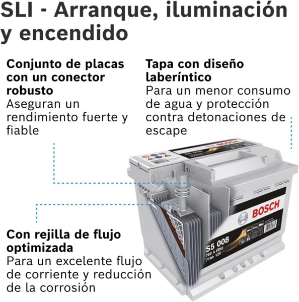 S5008 Batería Bosch 12V 77Ah 780A -/+ Alto Rendimiento (3)